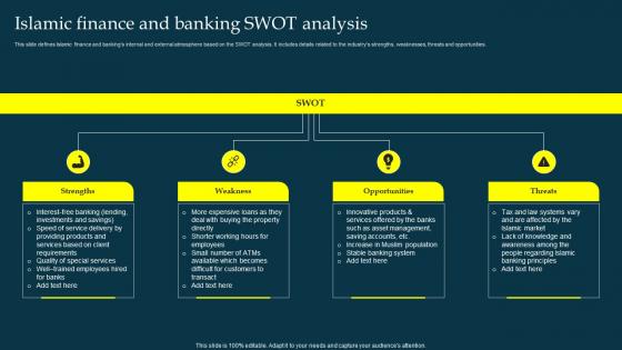 Islamic Finance And Banking Swot Analysis Profit And Loss Sharing Pls Banking Fin SS V