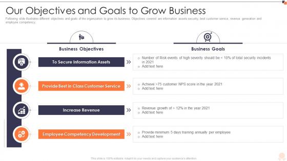 Iso 27001 our objectives and goals to grow business ppt portrait