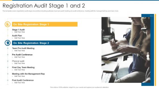 Iso 9001 registration audit stage 1 and 2