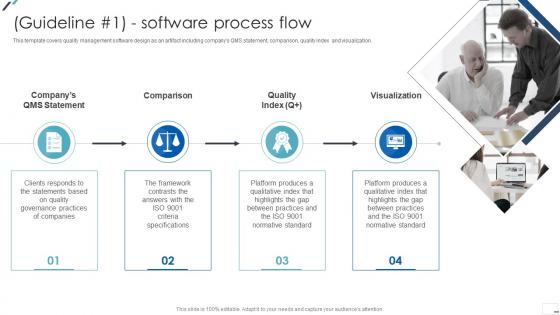 ISO 9001 Standard Guideline 1 Software Process Flow Ppt Designs