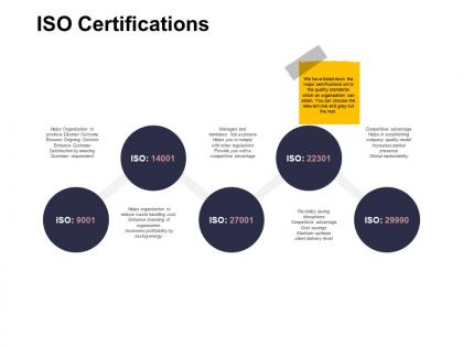 Iso certifications global ppt powerpoint presentation ideas layouts