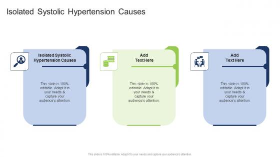 Isolated Systolic Hypertension Causes In Powerpoint And Google Slides Cpb