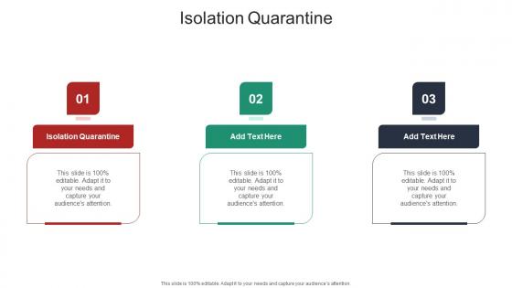 Isolation Quarantine In Powerpoint And Google Slides Cpb