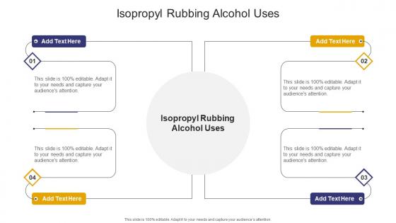 Isopropyl Rubbing Alcohol Uses In Powerpoint And Google Slides Cpb