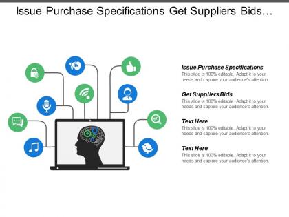 Issue purchase specifications get suppliers bids select supplier external supplier