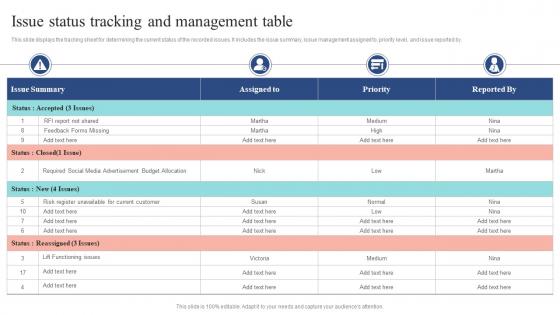 Issue Status Tracking And Management Table