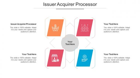 Issuer Acquirer Processor Ppt Powerpoint Presentation Professional Display Cpb