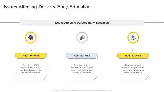 Issues Affecting Delivery Early Education In Powerpoint And Google Slides Cpb