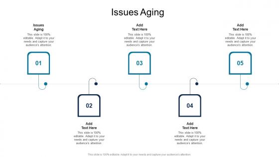 Issues Aging In Powerpoint And Google Slides Cpb