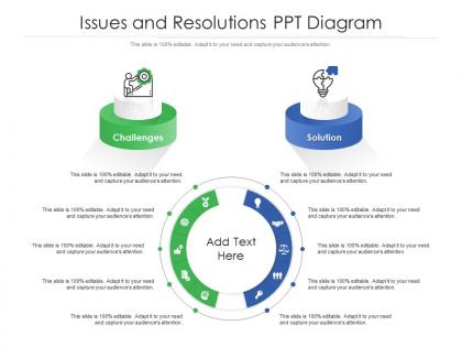 Issues and resolutions ppt diagram infographic template