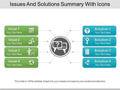Issues and solutions summary with icons