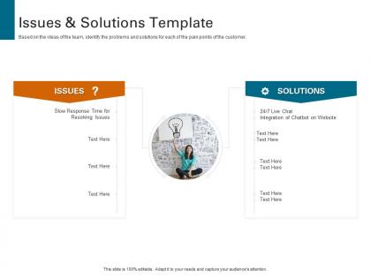 Issues and solutions template strategies to increase customer satisfaction