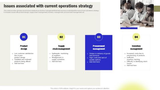 Issues Associated With Current Operations Streamline Processes And Workflow With Operations Strategy SS V