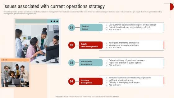 Issues Associated With Current Operations Streamlined Operations Strategic Planning Strategy SS V