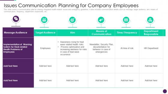 Issues Communication Planning For Company Employees