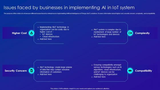 Issues Faced By Businesses In Implementing Ai In IOT System Merging AI And IOT