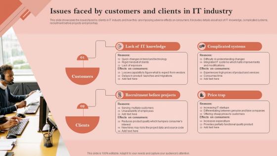 Issues Faced By Customers And Clients In It Industry
