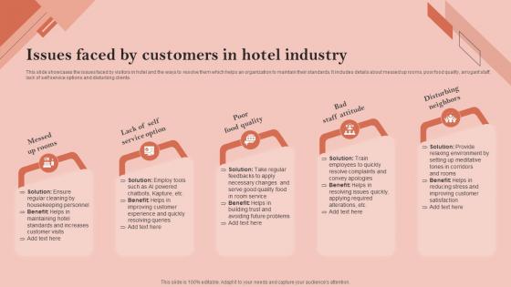 Issues Faced By Customers In Hotel Industry