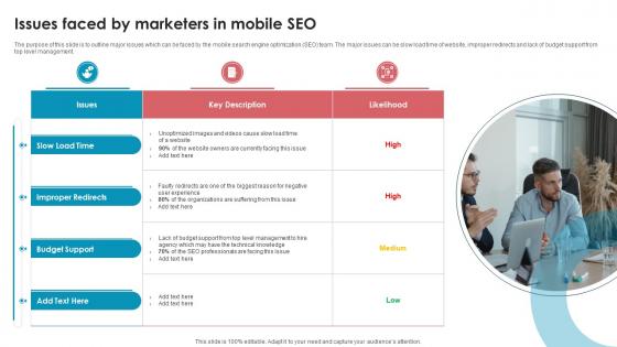Issues Faced By Marketers In Mobile Seo Best Seo Strategies To Make Website Mobile Friendly