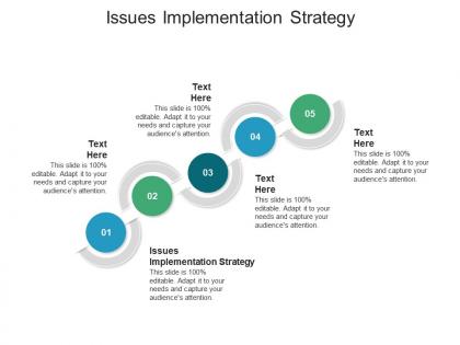 Issues implementation strategy ppt powerpoint presentation pictures guidelines cpb