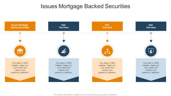 Issues Mortgage Backed Securities In Powerpoint And Google Slides Cpb