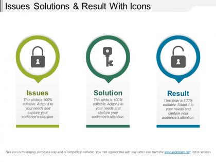 Issues solutions and result with icons