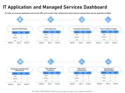 It application and managed services dashboard patch operating systems powerpoint slides