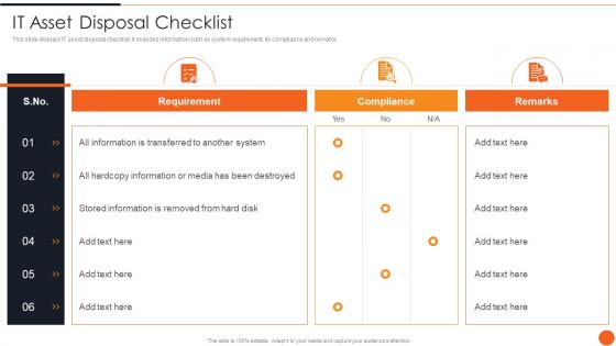 It Asset Disposal Checklist Iso 27001certification Process Ppt Slides Background Designs