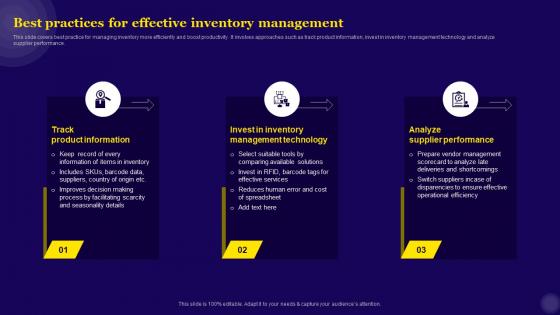 IT Asset Management Best Practices For Effective Inventory Management
