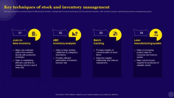 IT Asset Management Key Techniques Of Stock And Inventory Management