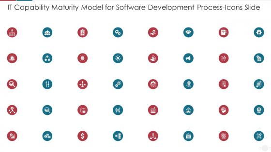 IT Capability Maturity Model For Software Development Process Icons Slide