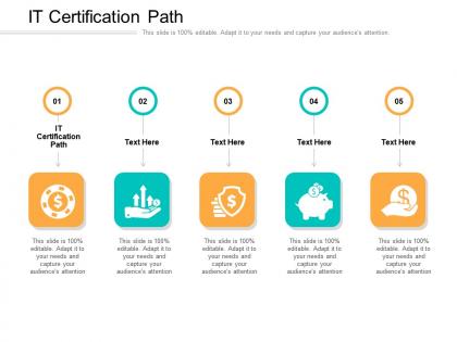 It certification path ppt powerpoint presentation infographic template rules cpb