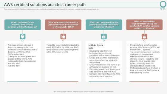 It Certifications To Expand Your Skillset Aws Certified Solutions Architect Career Path