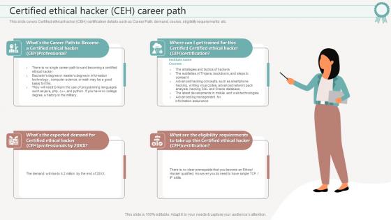 It Certifications To Expand Your Skillset Certified Ethical Hacker Ceh Career Path