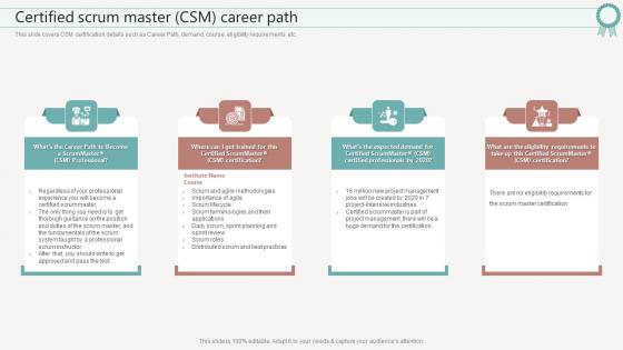 It Certifications To Expand Your Skillset Certified Scrum Master Csm Career Path