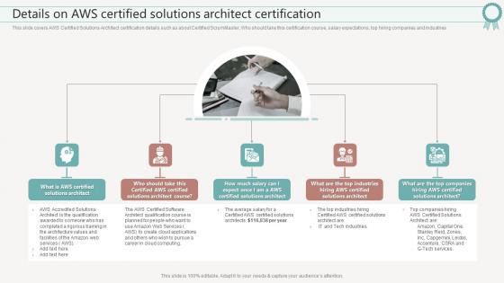 It Certifications To Expand Your Skillset Details On Aws Certified Solutions Architect Certification