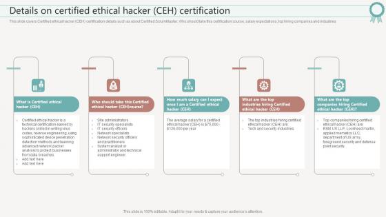 It Certifications To Expand Your Skillset Details On Certified Ethical Hacker Ceh Certification