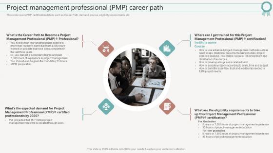 It Certifications To Expand Your Skillset Project Management Professional Pmp Career Path