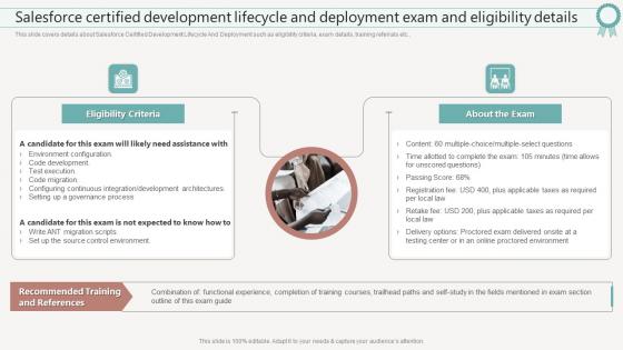 It Certifications To Expand Your Skillset Salesforce Certified Development Lifecycle And Deployment Exam