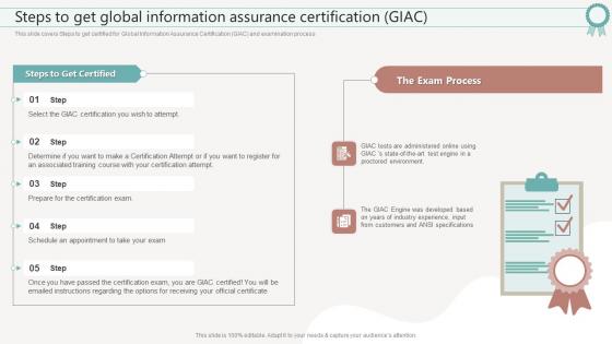 It Certifications To Expand Your Skillset Steps To Get Global Information Assurance Certification Giac