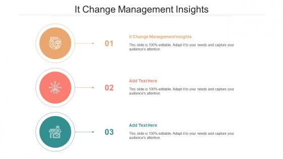 It Change Management Insights Ppt Powerpoint Presentation Professional Show Cpb