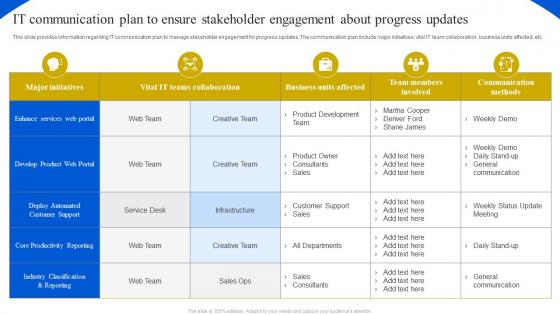 IT Communication Plan To Ensure Stakeholder Engagement About Definitive Guide To Manage Strategy SS V