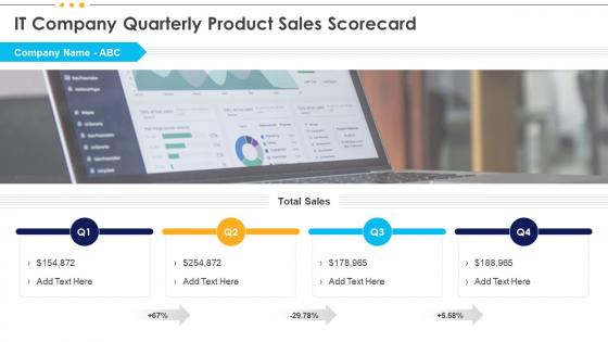 It Company Quarterly Product Sales Scorecard It Scorecard