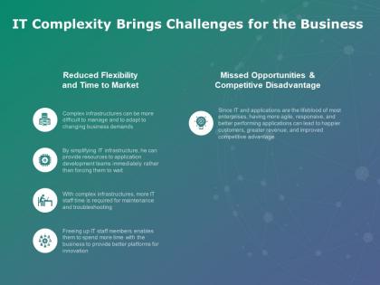 It complexity brings challenges for the business market ppt powerpoint presentation show display