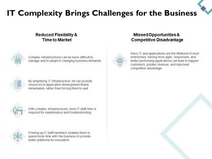 It complexity brings challenges for the business opportunities ppt powerpoint presentation file structure
