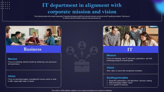 IT Department In Alignment With Corporate Mission And Vision IT Cost Optimization And Management Strategy SS
