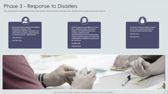 IT Disaster Recovery Plan Phase 3 Response To Disasters Ppt Rules Templates