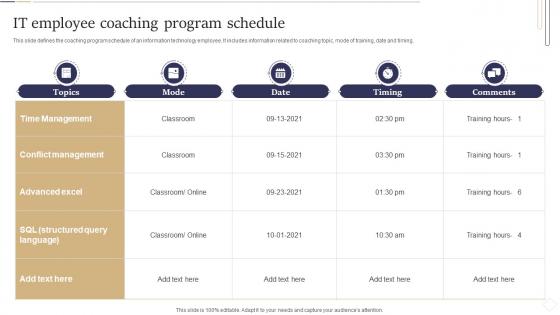 IT Employee Coaching Program Schedule