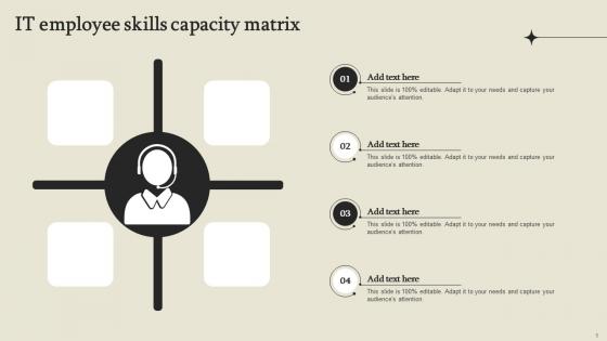 IT Employee Skills Capacity Matrix