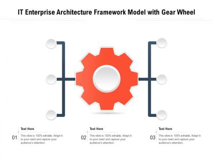 It enterprise architecture framework model with gear wheel